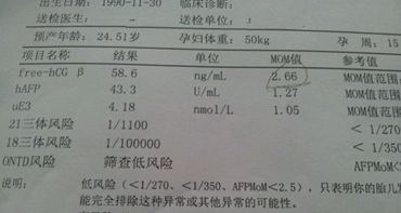 城阳产科专家让你了解唐筛两三事