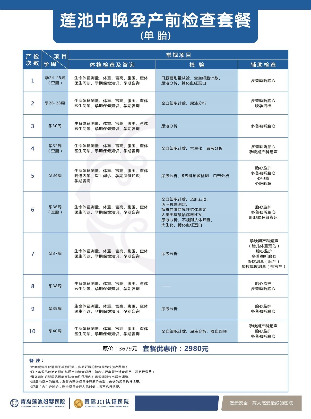 中晚孕产前检查套餐（单胎）_Jc.jpg